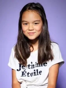 Chika Yasumura Oyuncu Profil Görseli