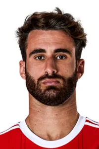 Rafa Silva Oyuncu Profil Görseli